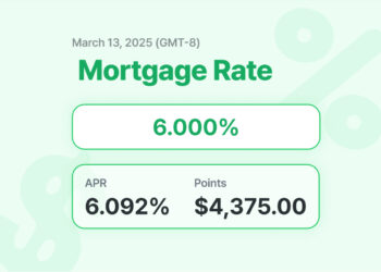 30-year Fixed Mortgage Rates – March 13, 2025