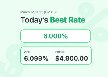 Best 30 year fixed mortgage rates – March 12, 2025