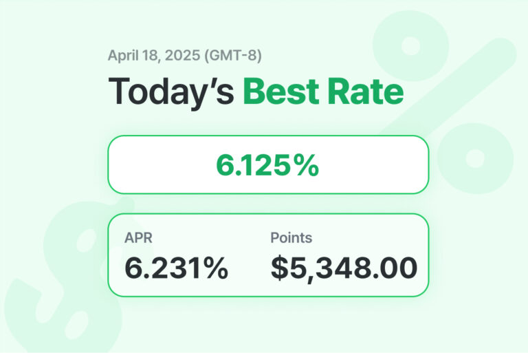 best 30 year fixed mortgage rates – April 18, 2025