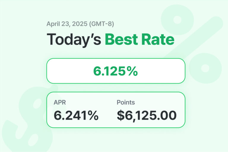 best 30 year fixed mortgage rates – April 23, 2025
