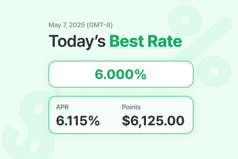best 30 year fixed mortgage rates – May 7, 2025