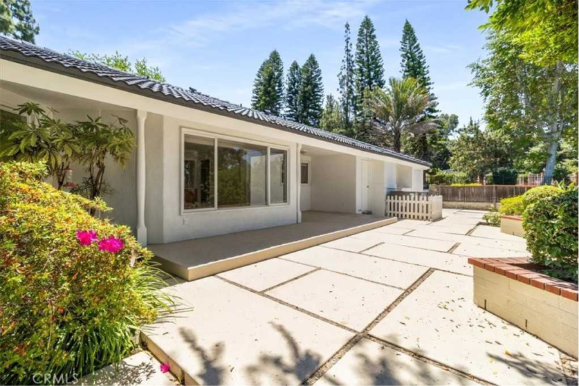 Anaheim real estate for sale