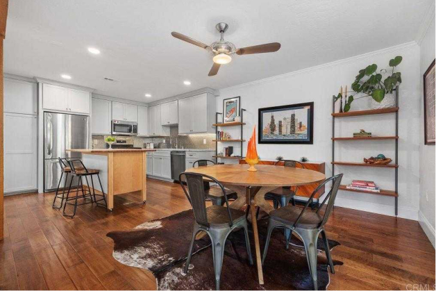 Carlsbad real estate investment