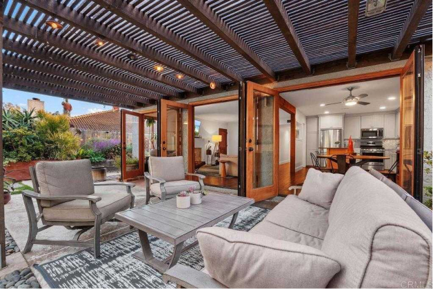 Carlsbad real estate investment