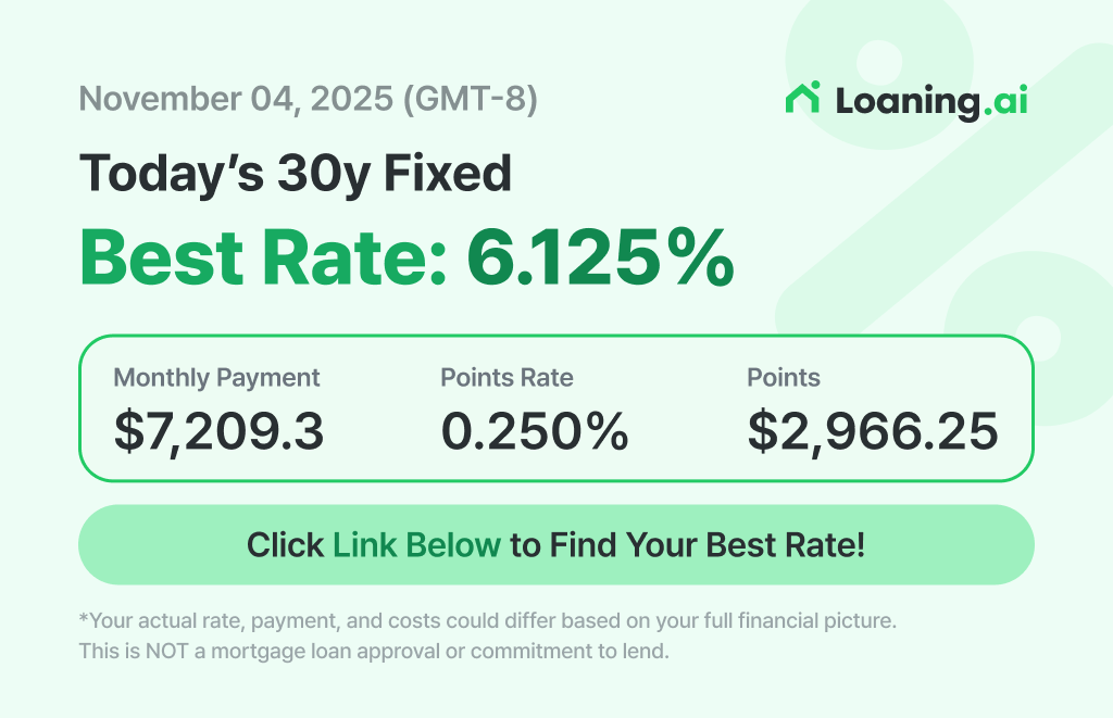 Carlsbad single-family home