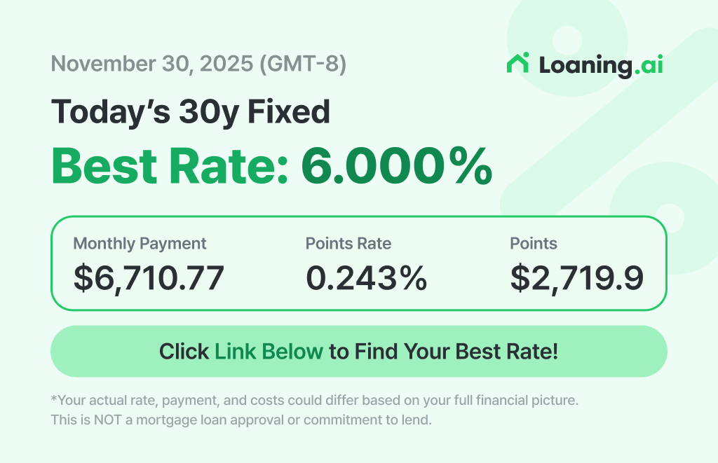 Rancho Bernardo homes for sale