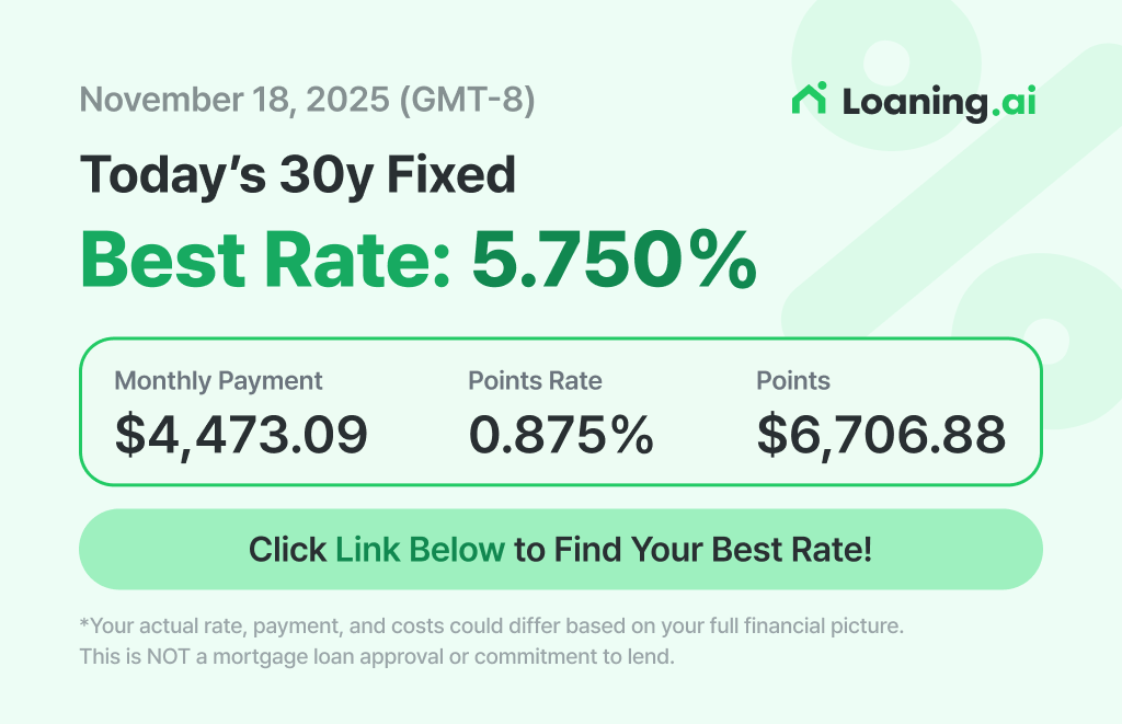 Huntington Beach real estate