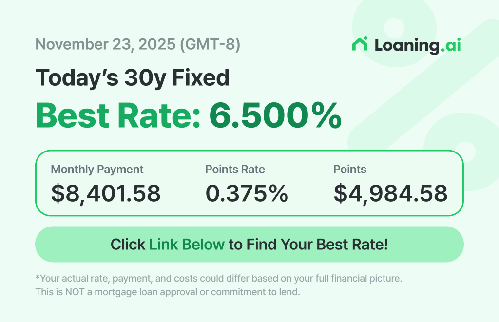 Irvine Solis Park real estate