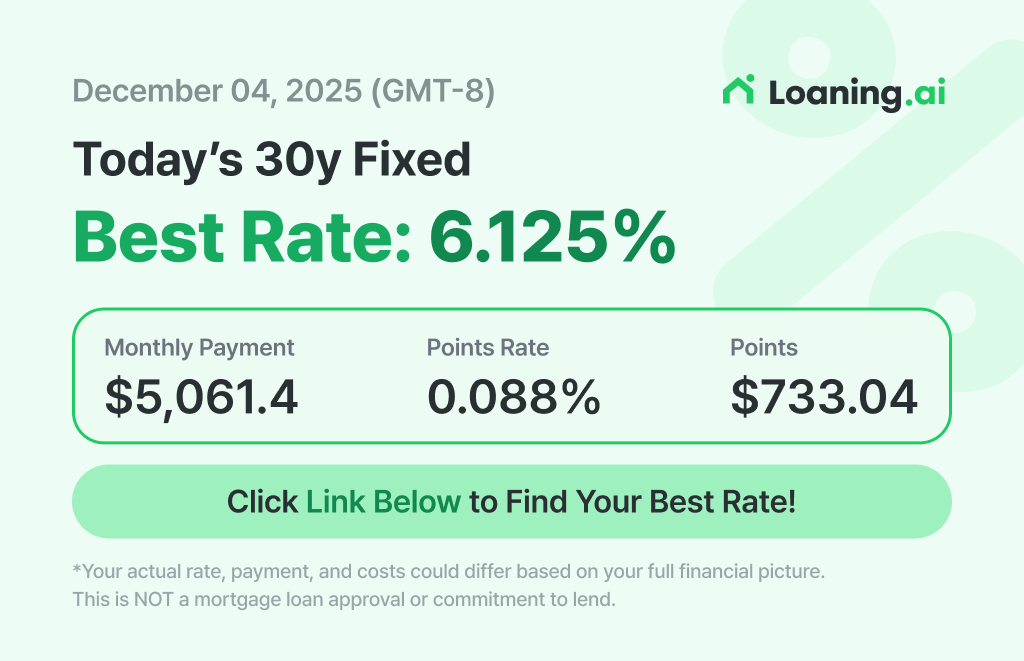 Irvine Condominium for sale
