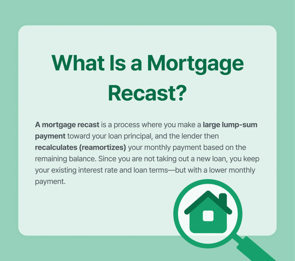 Mortgage Recast