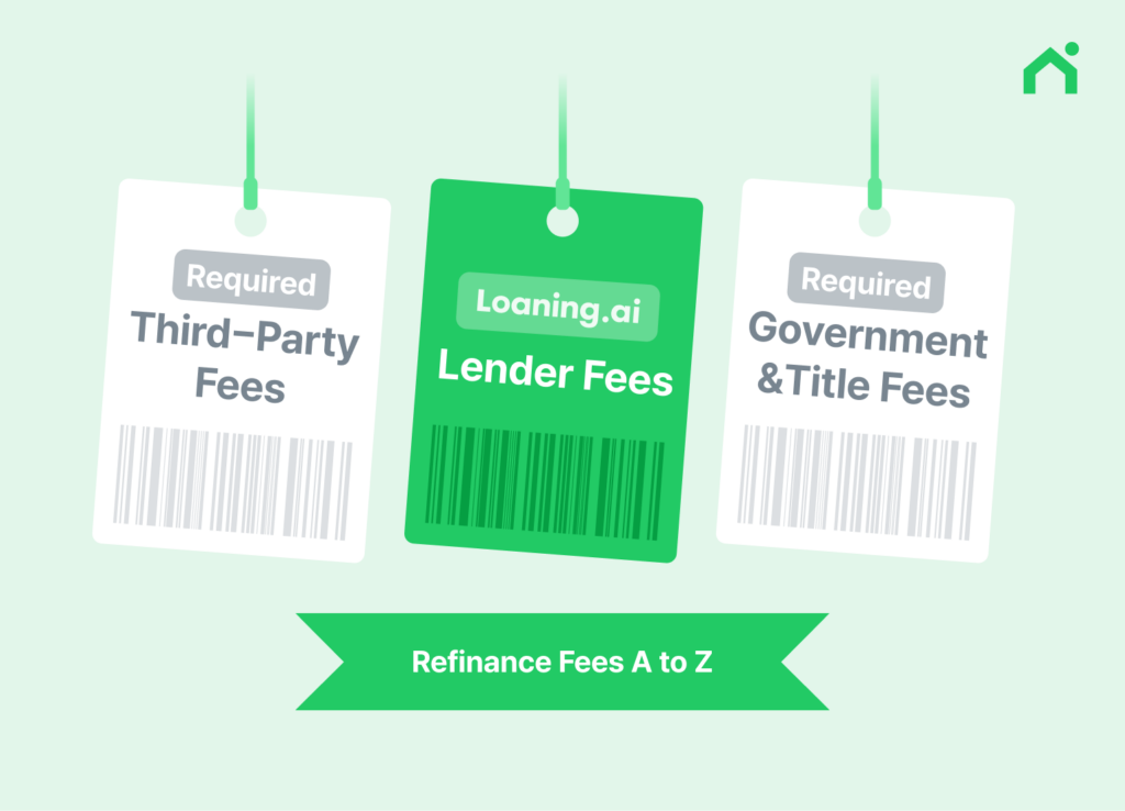 Refinance Fee