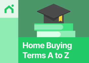 Real Estate Glossary A-Z