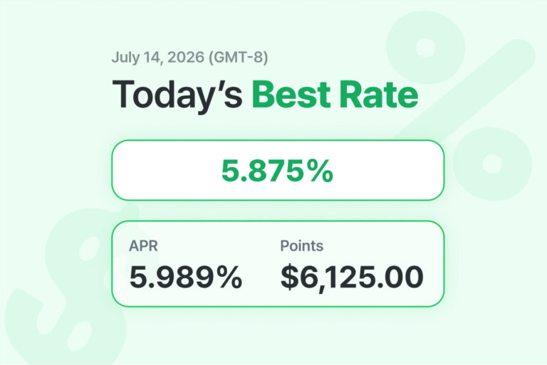 best 30 year fixed mortgage rates – July 14, 2026