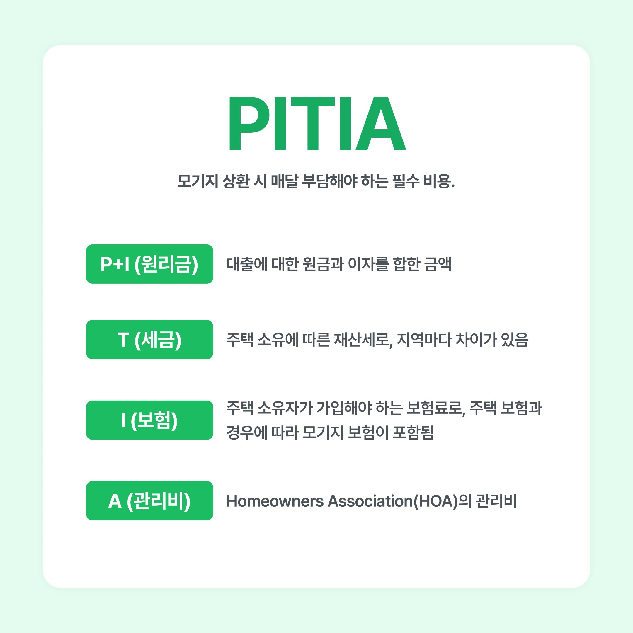 모기지용어-pitia