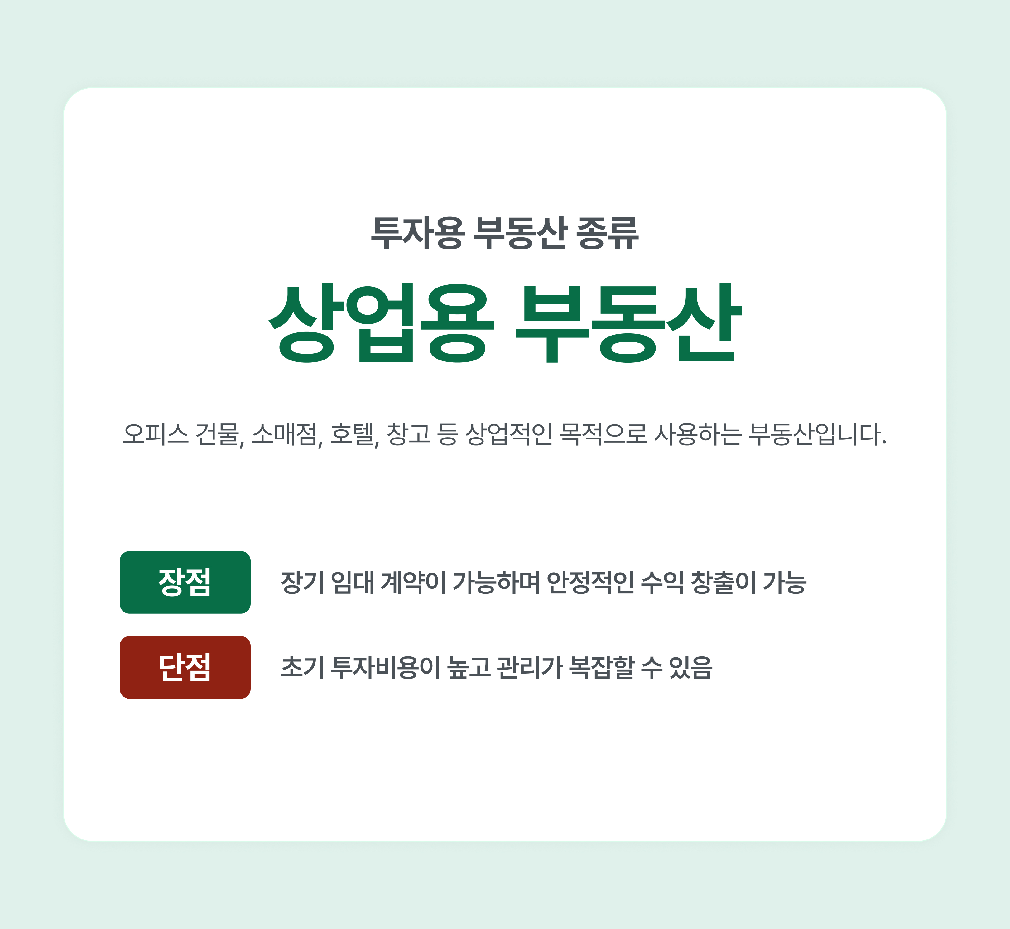 투자용 모기지