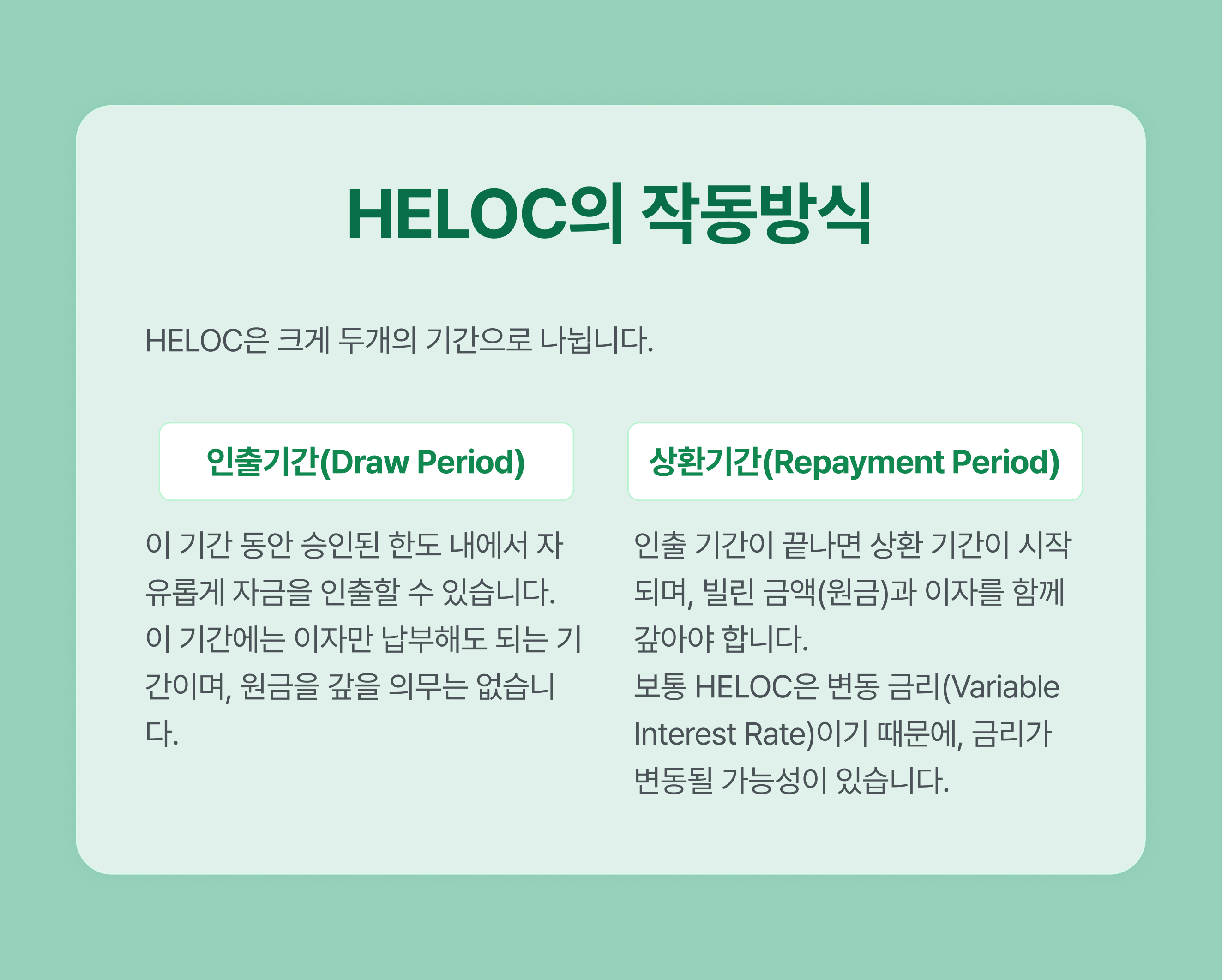 미국 주택담보대출 HELOC 완벽 가이드 | 장점, 단점, 신청 조건