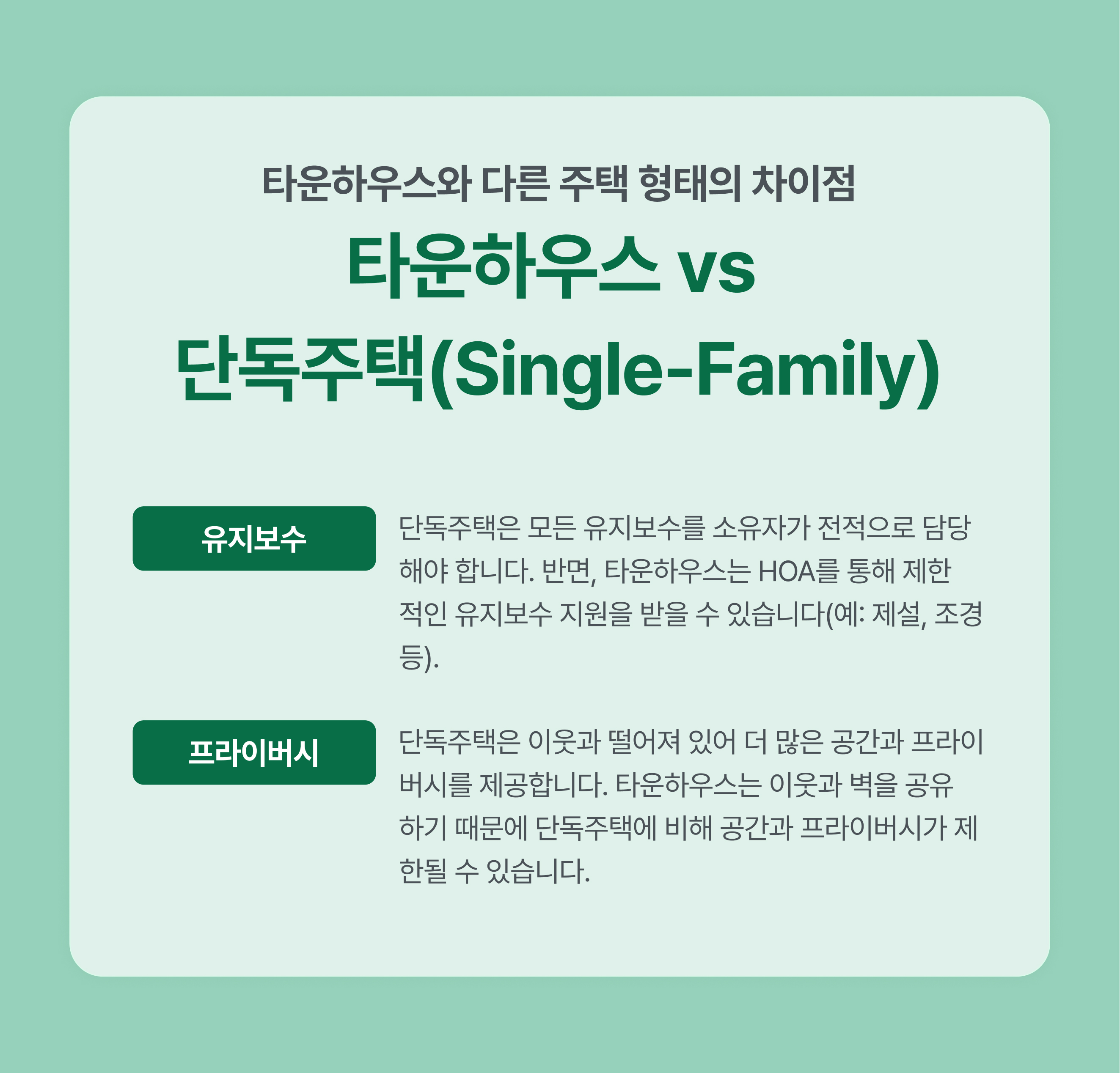 타운하우스 vs 단독주택(Single-Family Home)