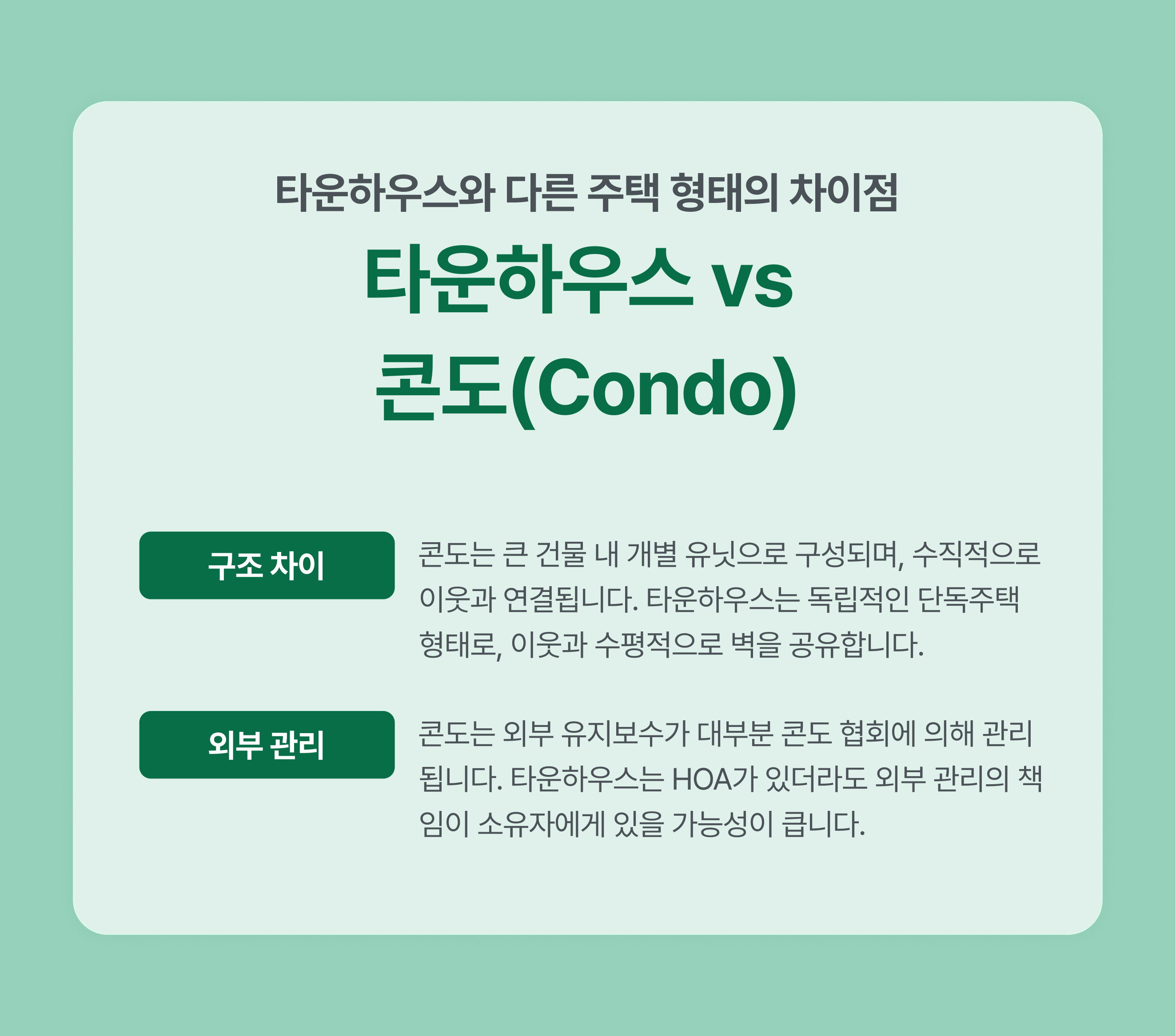 타운하우스 vs 콘도(Condo)