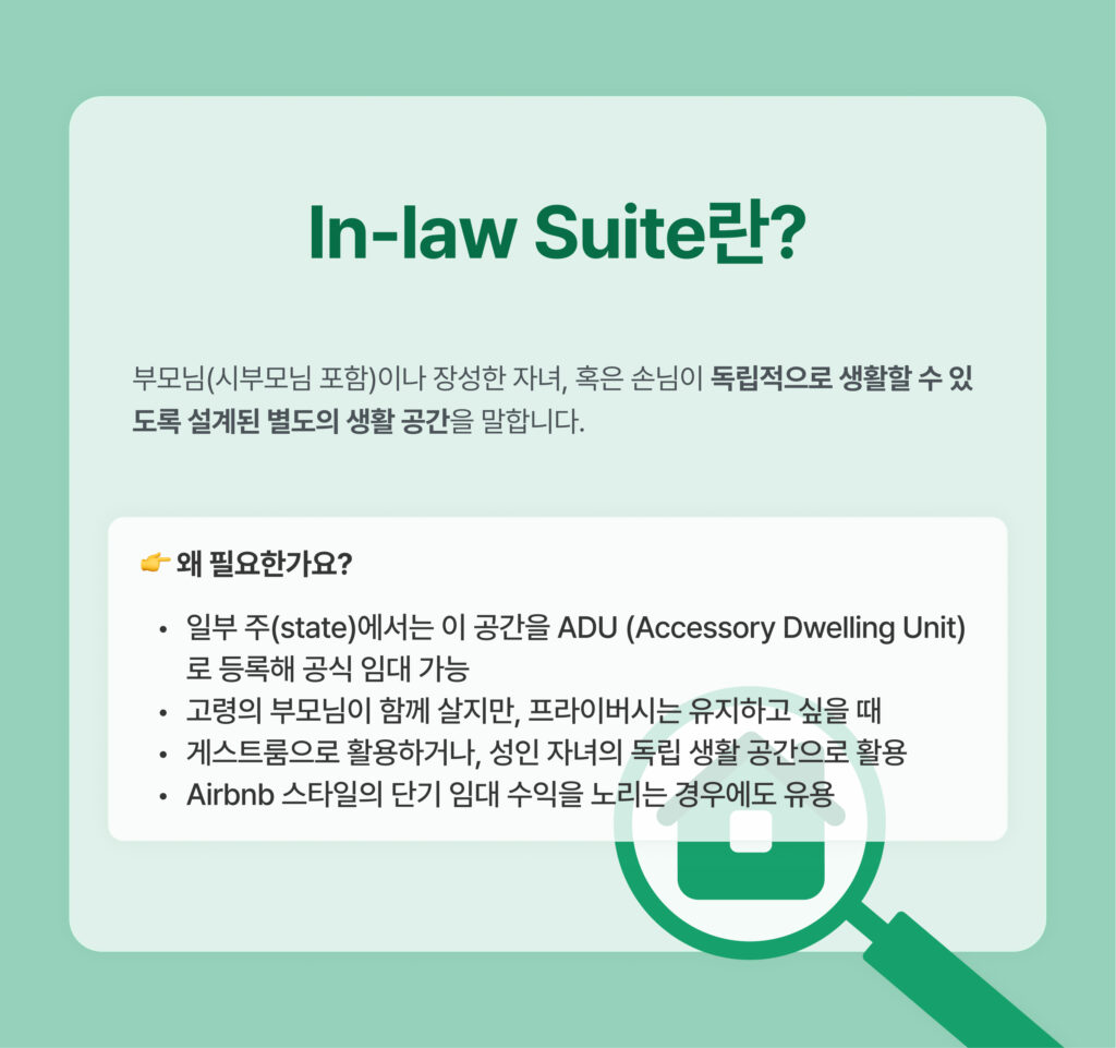 미국 부동산 용어