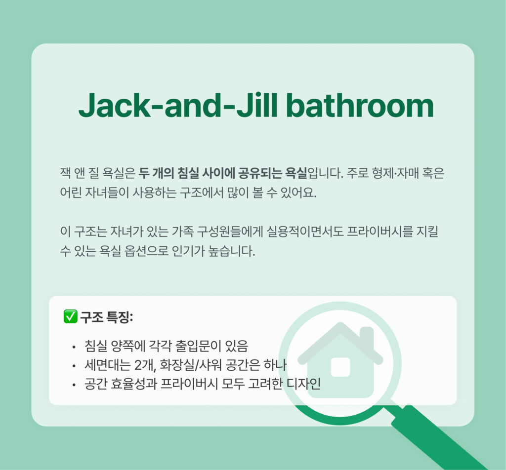 미국 부동산 용어 정리