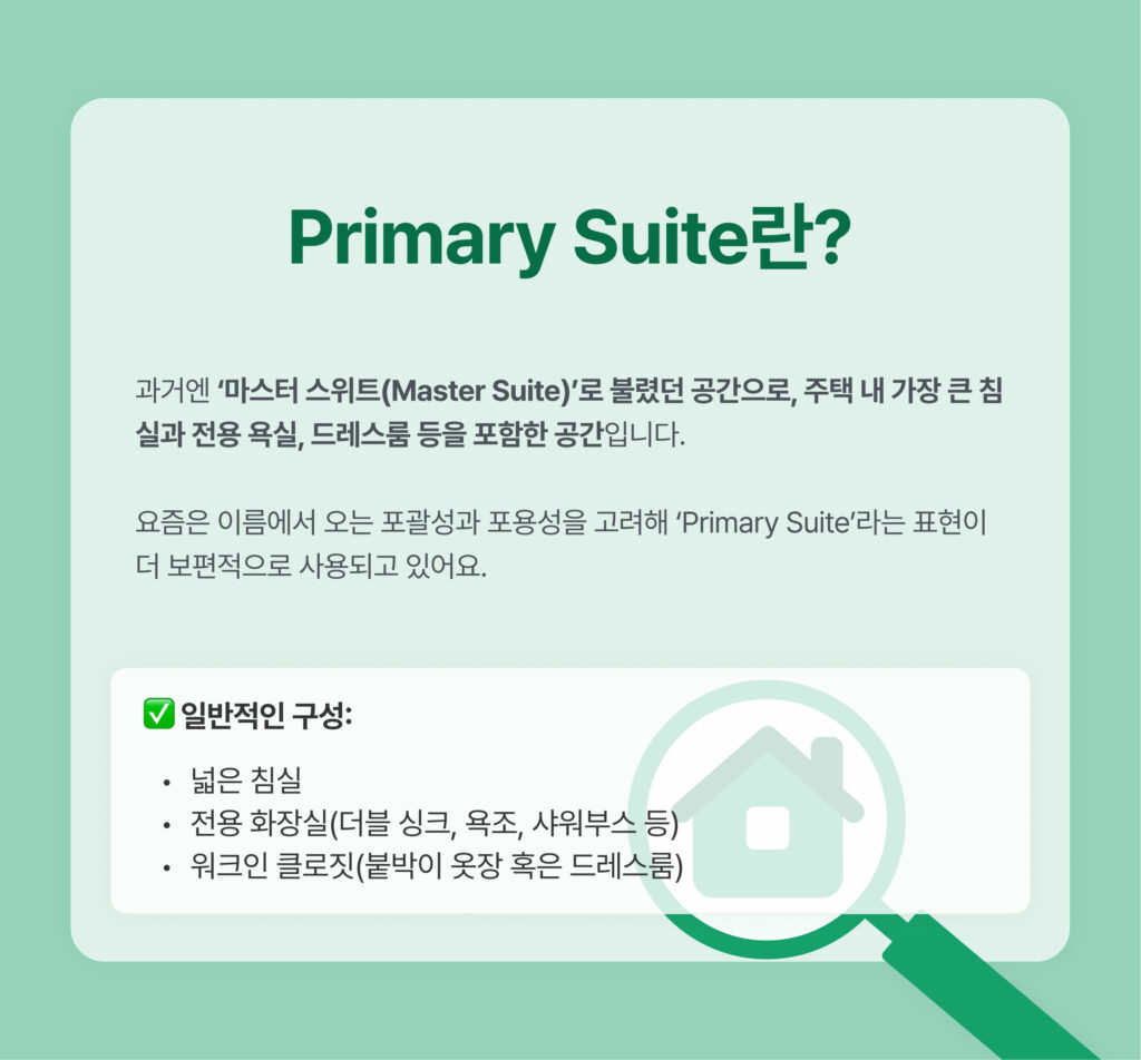 미국 부동산 용어 정리