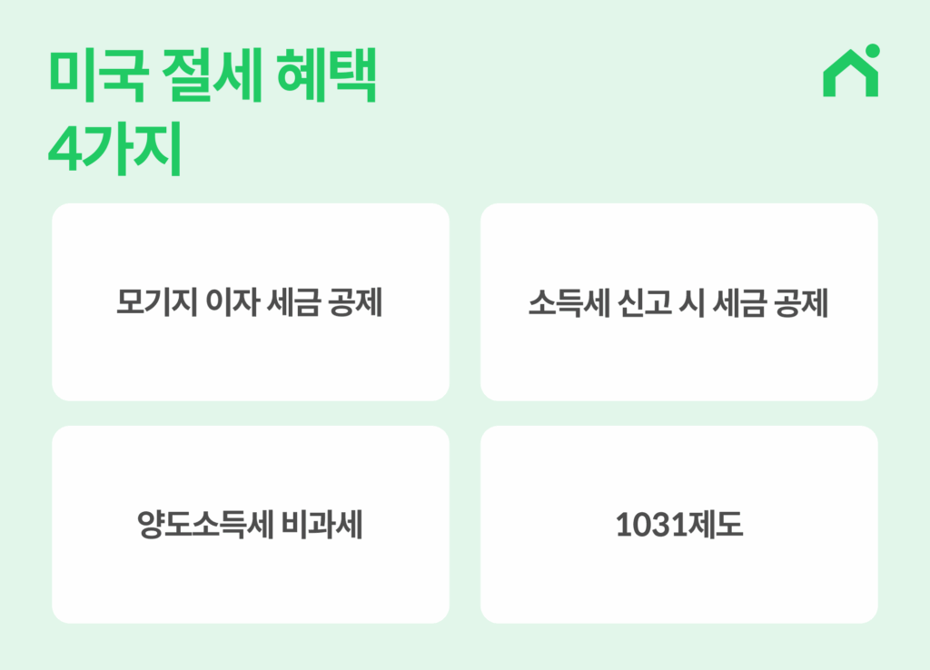 미국 절세 혜택 4가지