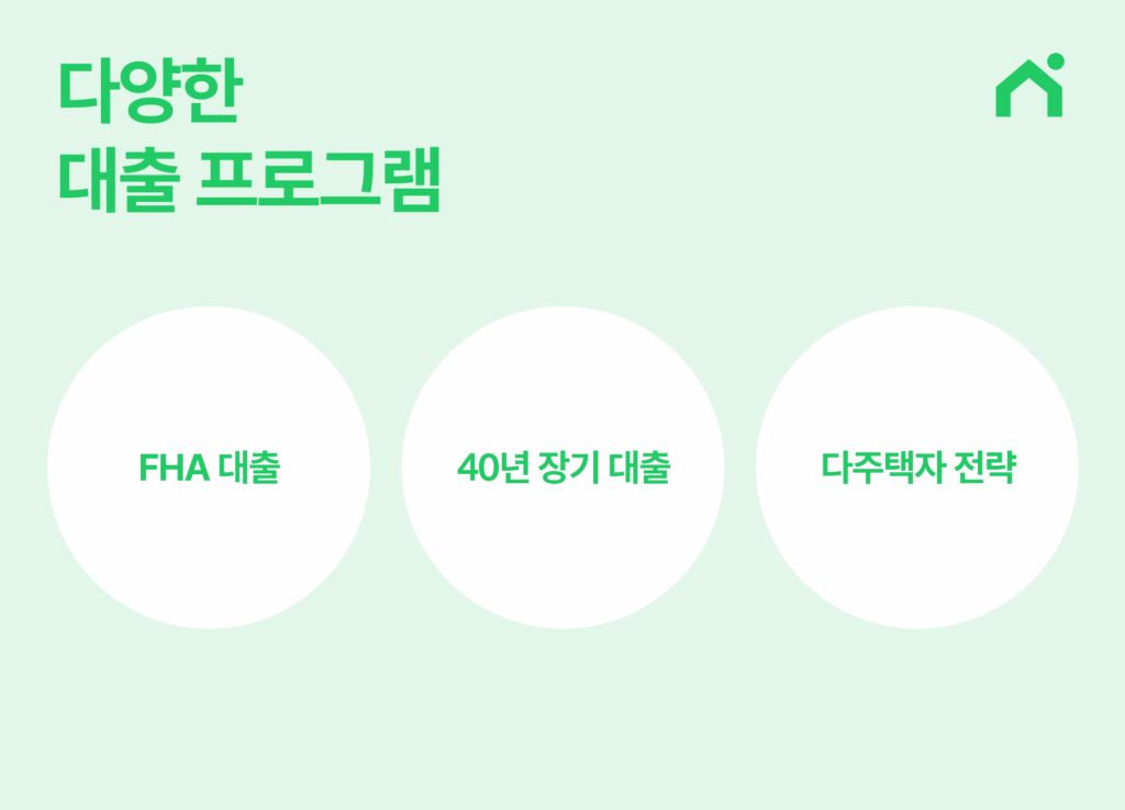 다양한 대출 프로그램