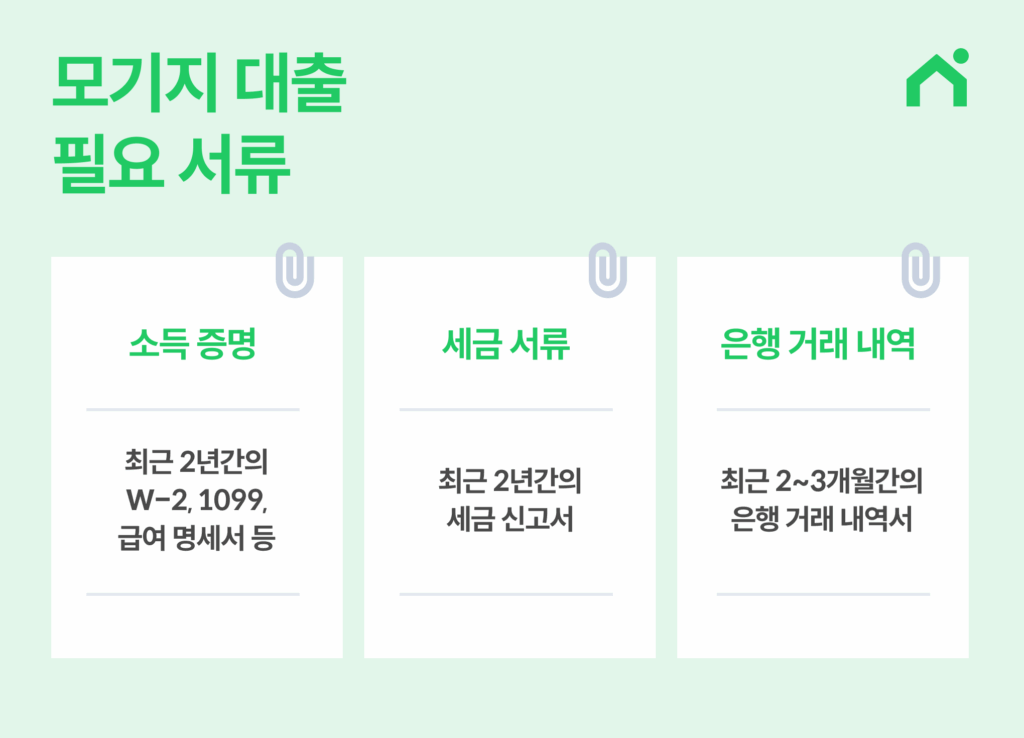모기지 대출 필요 서류