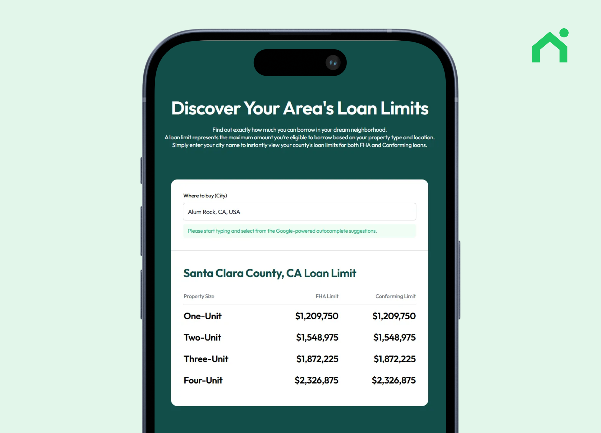 지역별 대출한도 알아보기