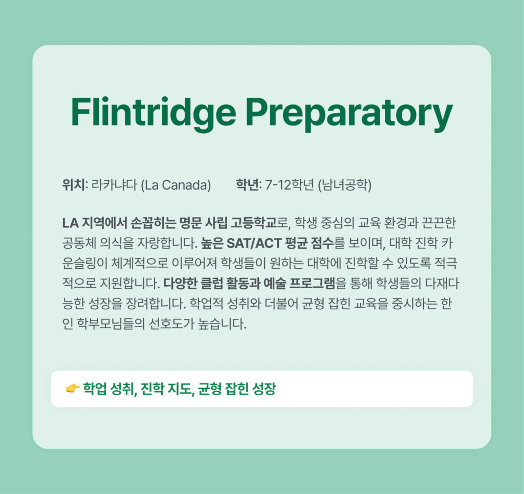 캘리포니아 한인 선호 학교