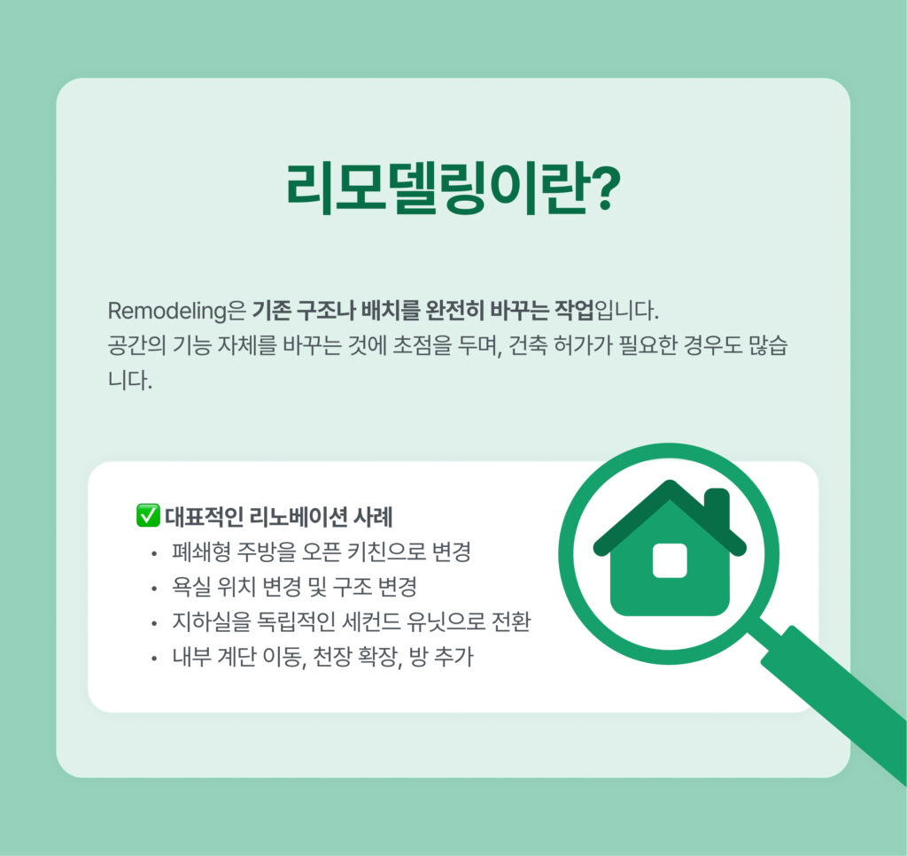 리모델링과 리노베이션의 차이