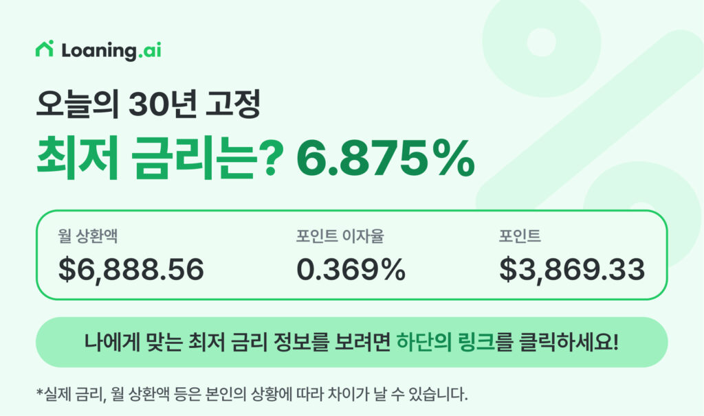 미국 애너하임 부동산