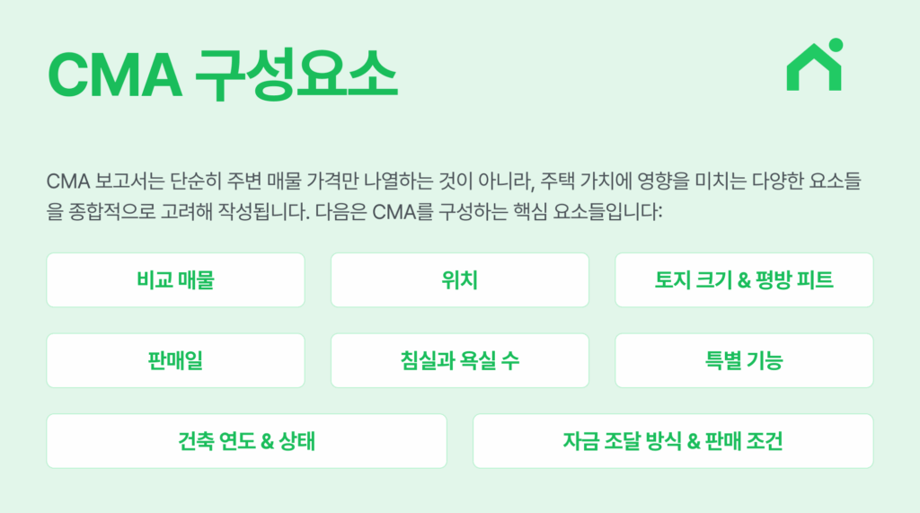시장 비교 분석