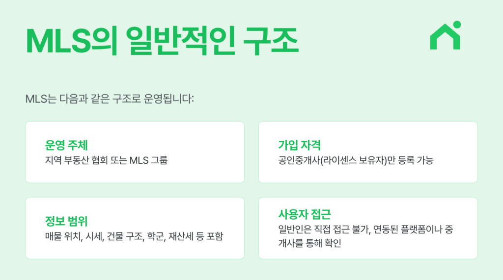 미국 MLS란