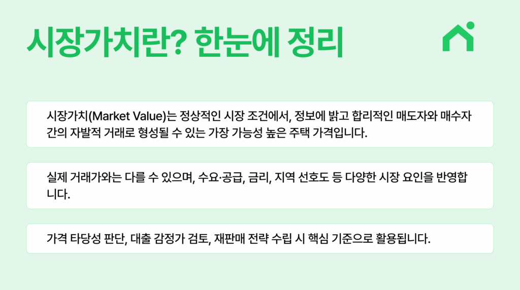 시장 가치