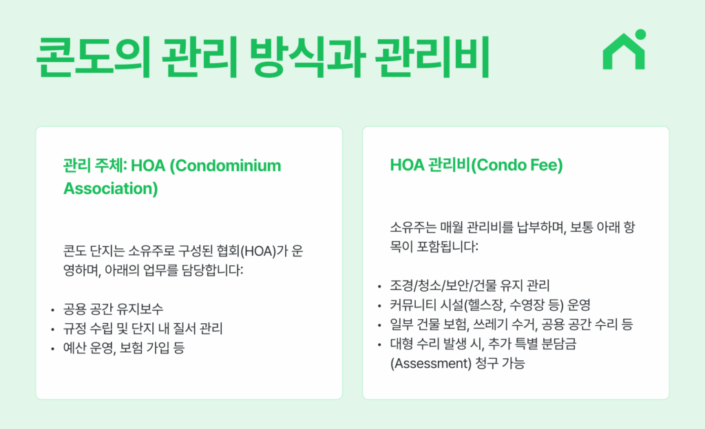 미국 콘도