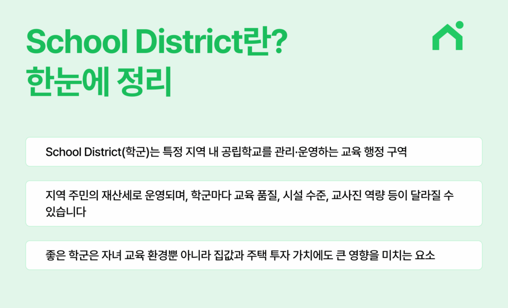 School District