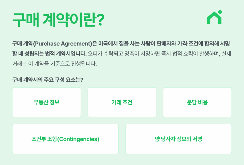 구매 계약(Purchase Agreement)이란 무엇인가요?