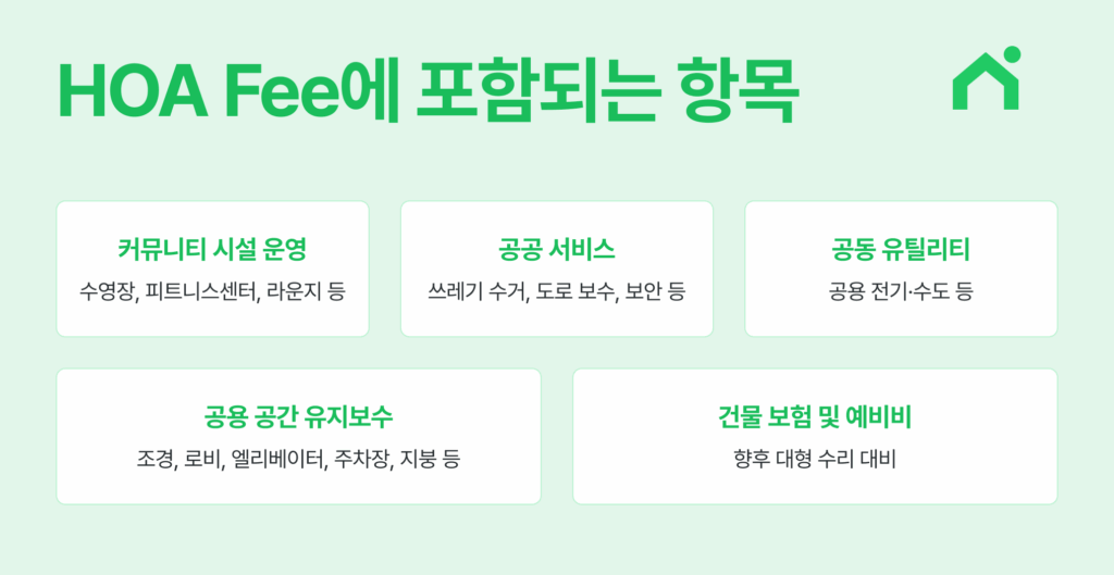 HOA Fee