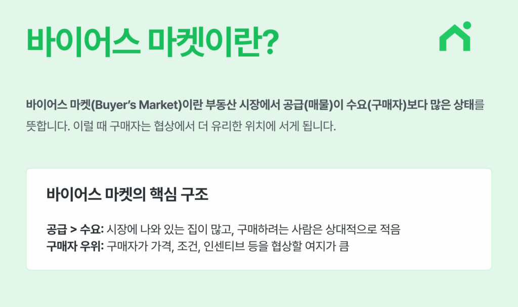 바이어스 마켓