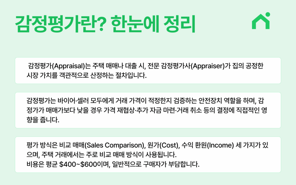 감정평가