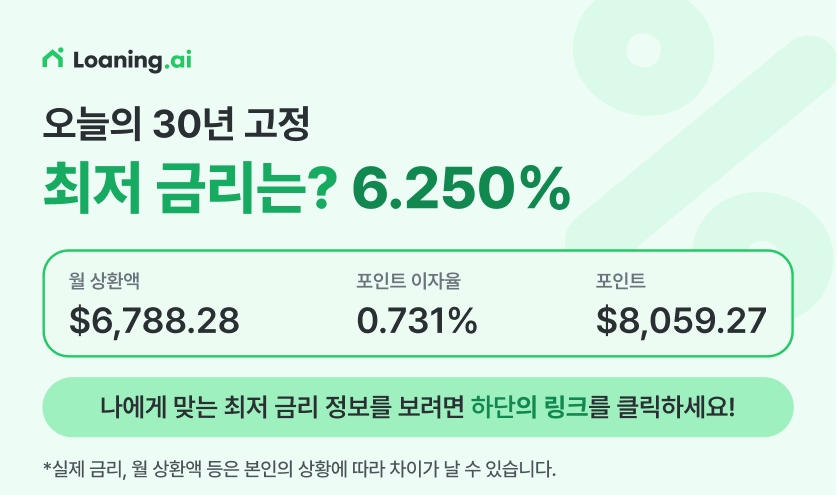미국 샌클레멘테 부동산