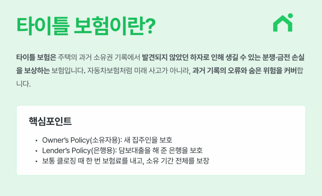타이틀보험