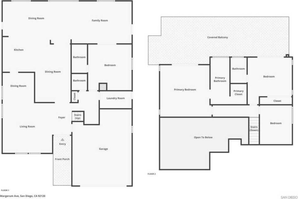 미국 샌디에이고 부동산