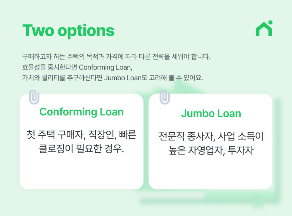 2026 Conforming Loan(컨포밍 론) Limit_LA