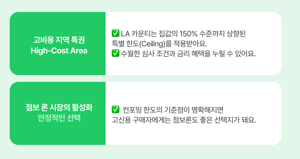 2026 Conforming Loan(컨포밍 론) Limit_LA