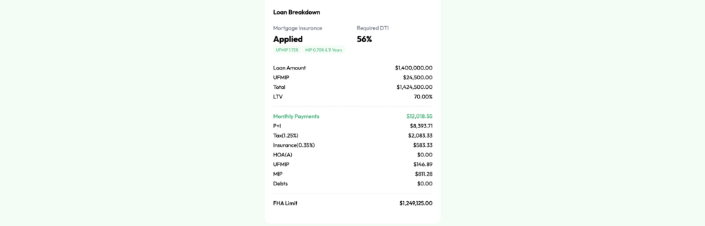 미국 집 사려면 필요한 소득